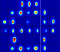 A 3×3 array of Bose-Einstein condensates